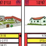 ממש כמו פעם: בואו ליצור ולשחק רביעיות מורשת