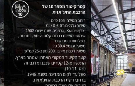 סיור וירטואלי במוזיאון רכבת ישראל