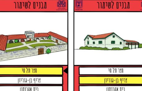 ממש כמו פעם: בואו ליצור ולשחק רביעיות מורשת